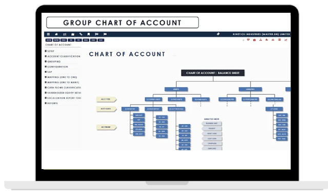 Finance-Module-1.1-Group-Chart-of-Account